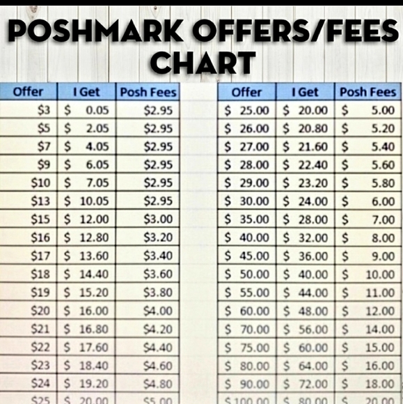 SOLD AT A CRAFT SHOW - Picture 9 of 9